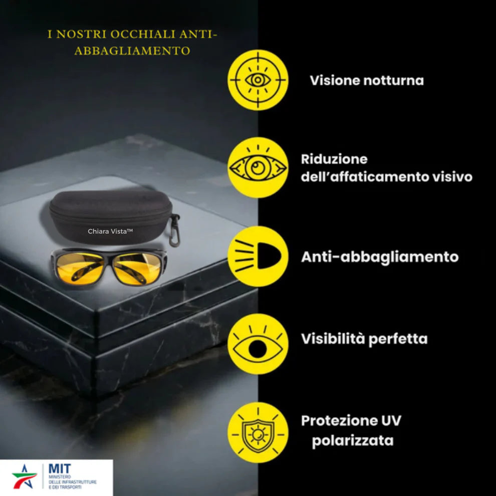 Night Glasses - Visione Notte