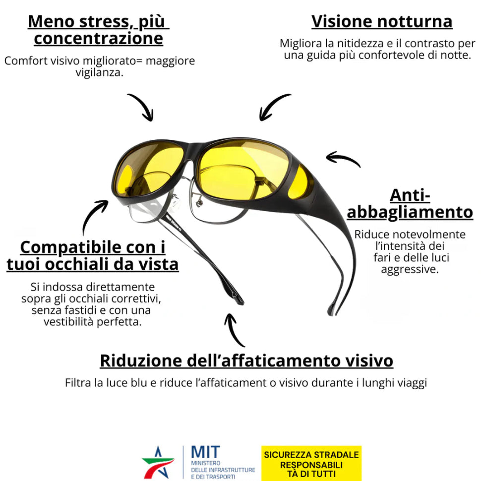 Night Glasses - Visione Notte